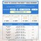 Yellow Hello Sunshine Sunflower Summer Table Runner, Spring Seasonal Anniversary Holiday Kitchen Dining Table Decoration for Indoor Outdoor Home Party Decor 13 x 72 Inch
